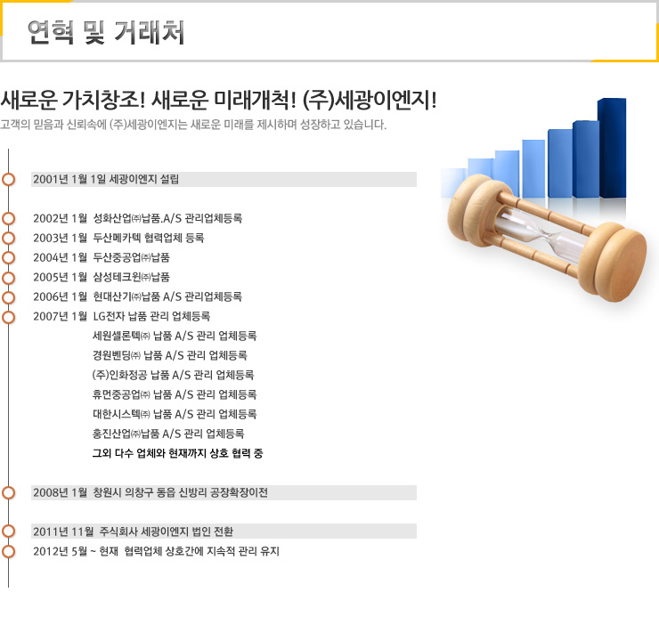 연혁 및 거래처